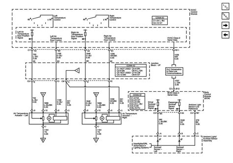 Question and answer Unlocking Secrets: 2005 Silverado Alarm Wiring Demystified!